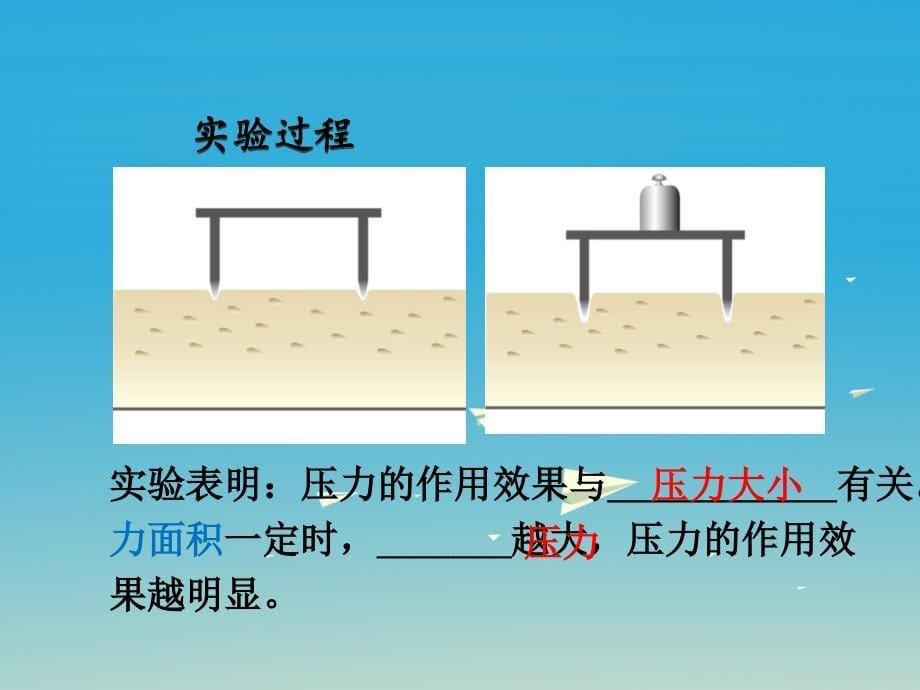 八年级物理下册 第9章 压强 1 压强课件 （新版）教科版_第5页