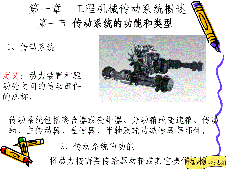 第一章传动系统概述_第2页