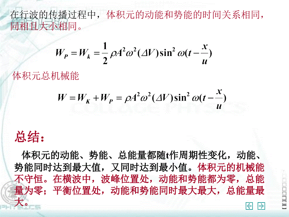 惠更斯原理与波的衍射优秀课件_第3页