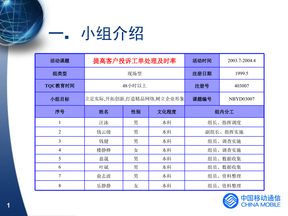 精品提高客户投诉处理工单的及时率【课堂优讲】_第2页