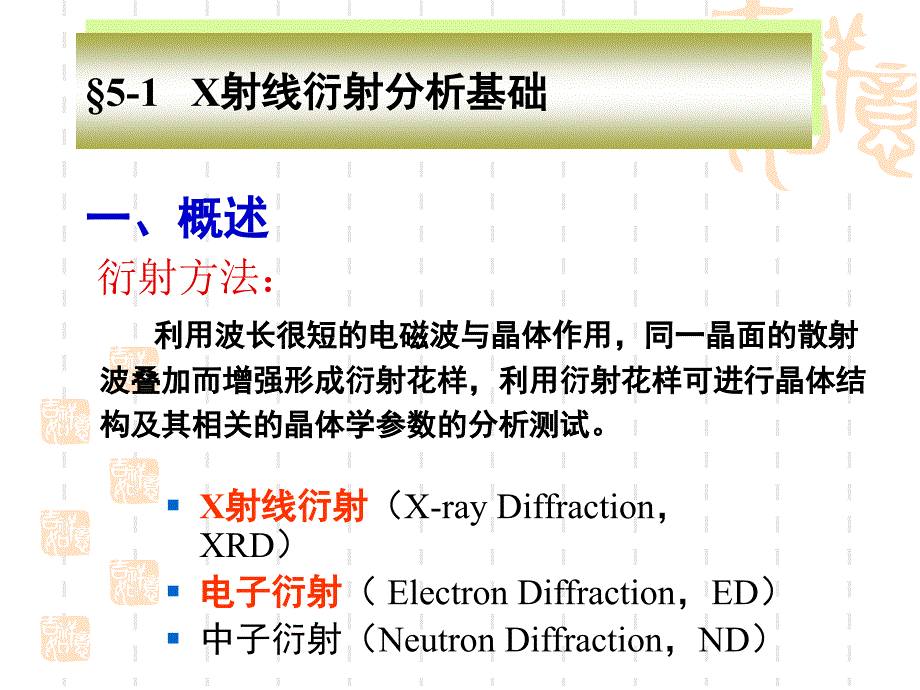 现代材料分析方法第二章第五节课件_第2页