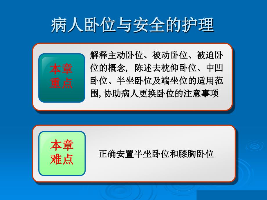 第九章 病人卧位与安全的护理_第2页