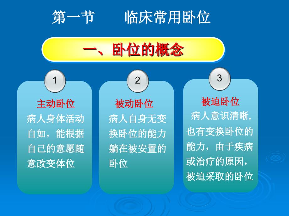 第九章 病人卧位与安全的护理_第3页