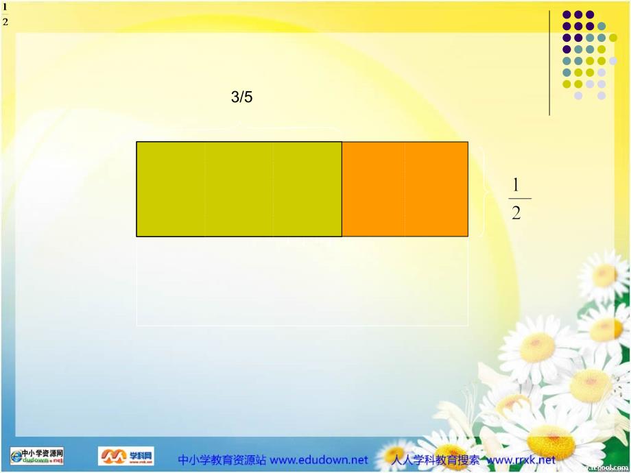 织里验小学人教六上一个数乘分数PPT课件_第3页