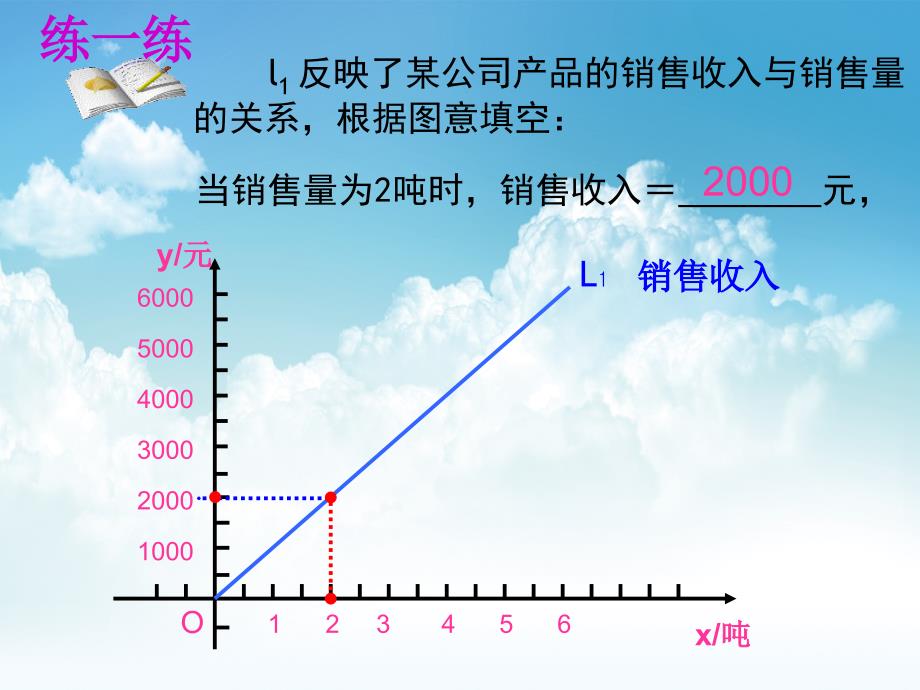 新编数学北师大版八年级上册4.4一次函的应用3ppt课件_第3页