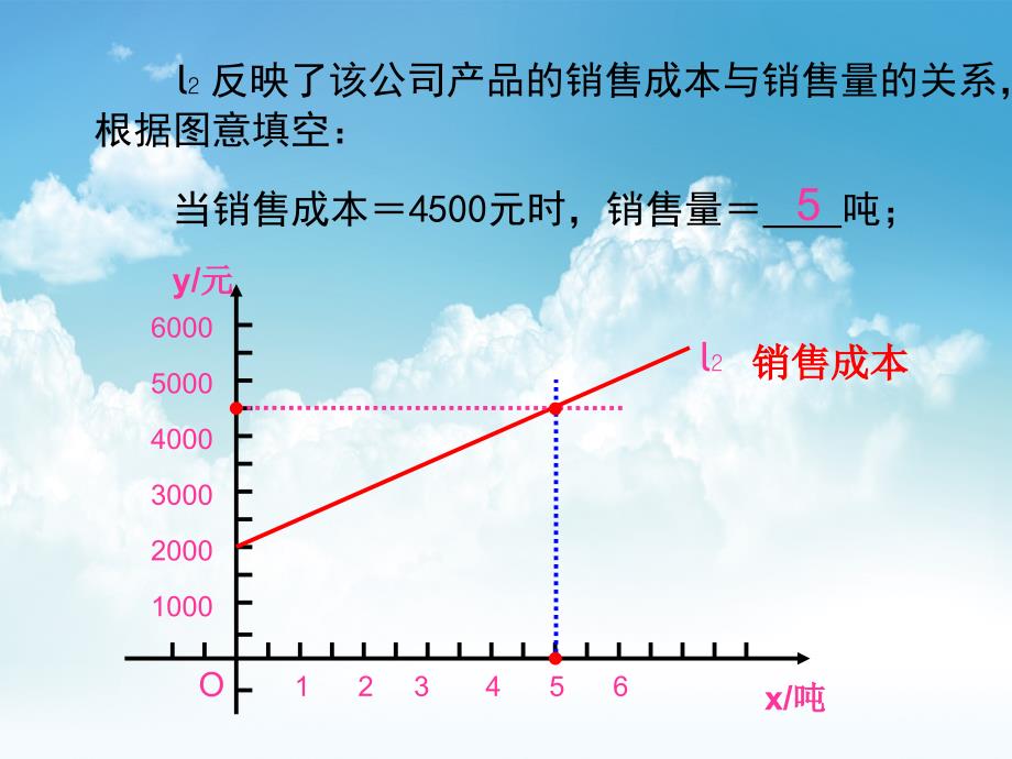 新编数学北师大版八年级上册4.4一次函的应用3ppt课件_第4页