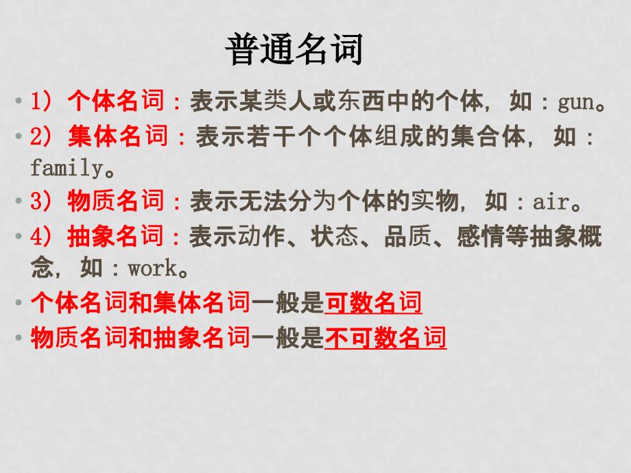 高考英语一轮语法总复习所有词类部分精品课件_第4页