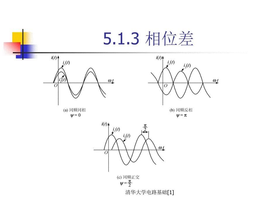 清华大学电路基础1课件_第5页