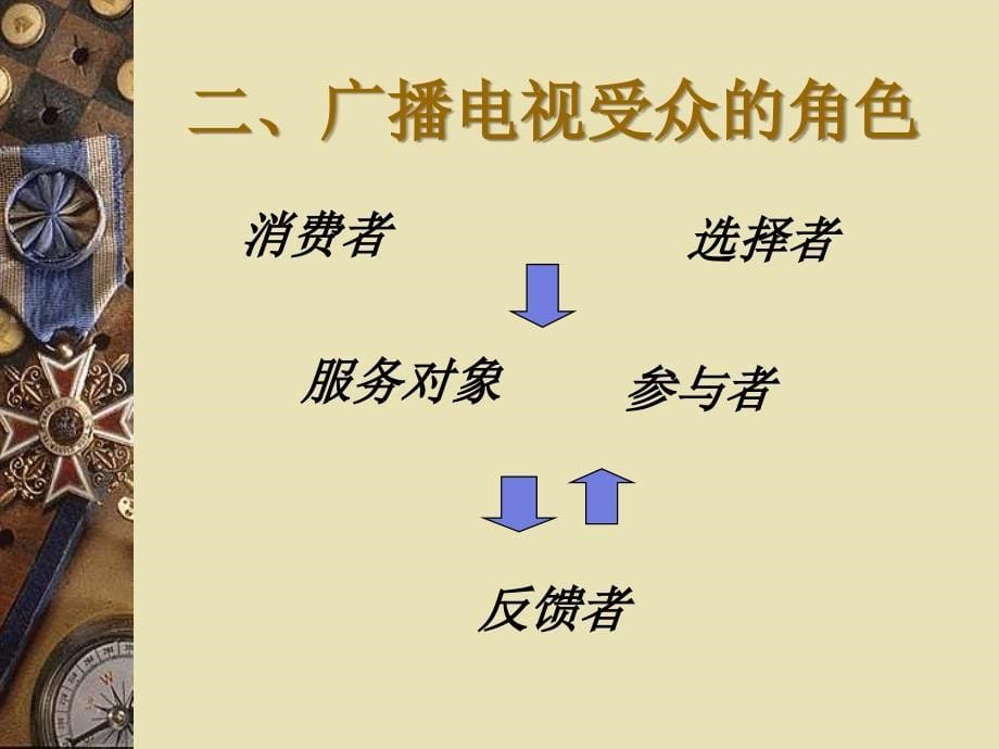 广播电视传播与接受_第5页