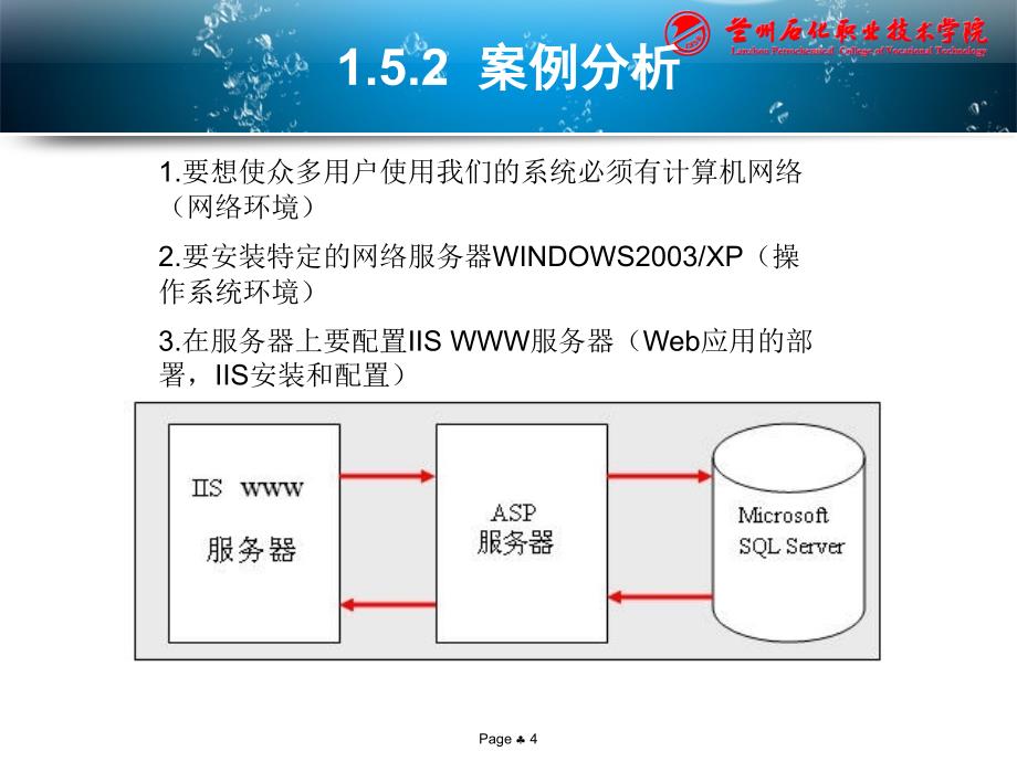 软件开发方法与环境教学_第4页