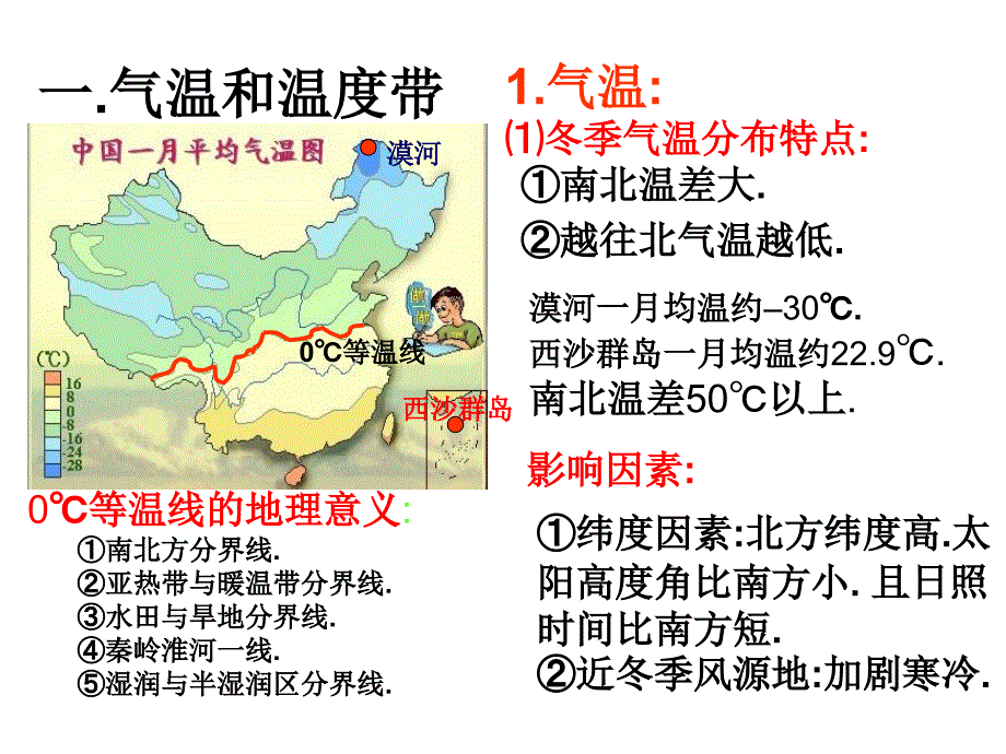 中国的气候高中地理资料_第3页