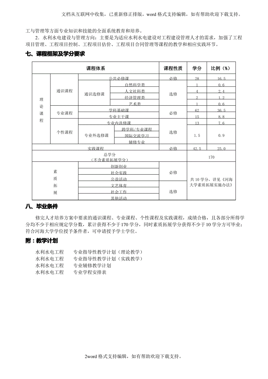 水利水电工程专业(水利水电建设与管理方向)_第2页