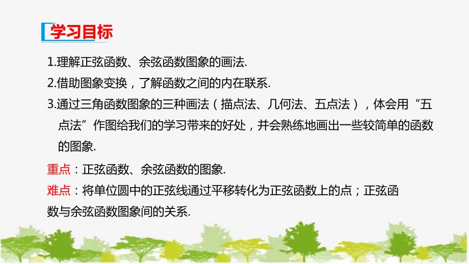 【课件】正弦函数、余弦函数的图象+课件高一上学期数学人教A版（2019）必修第一册_第2页