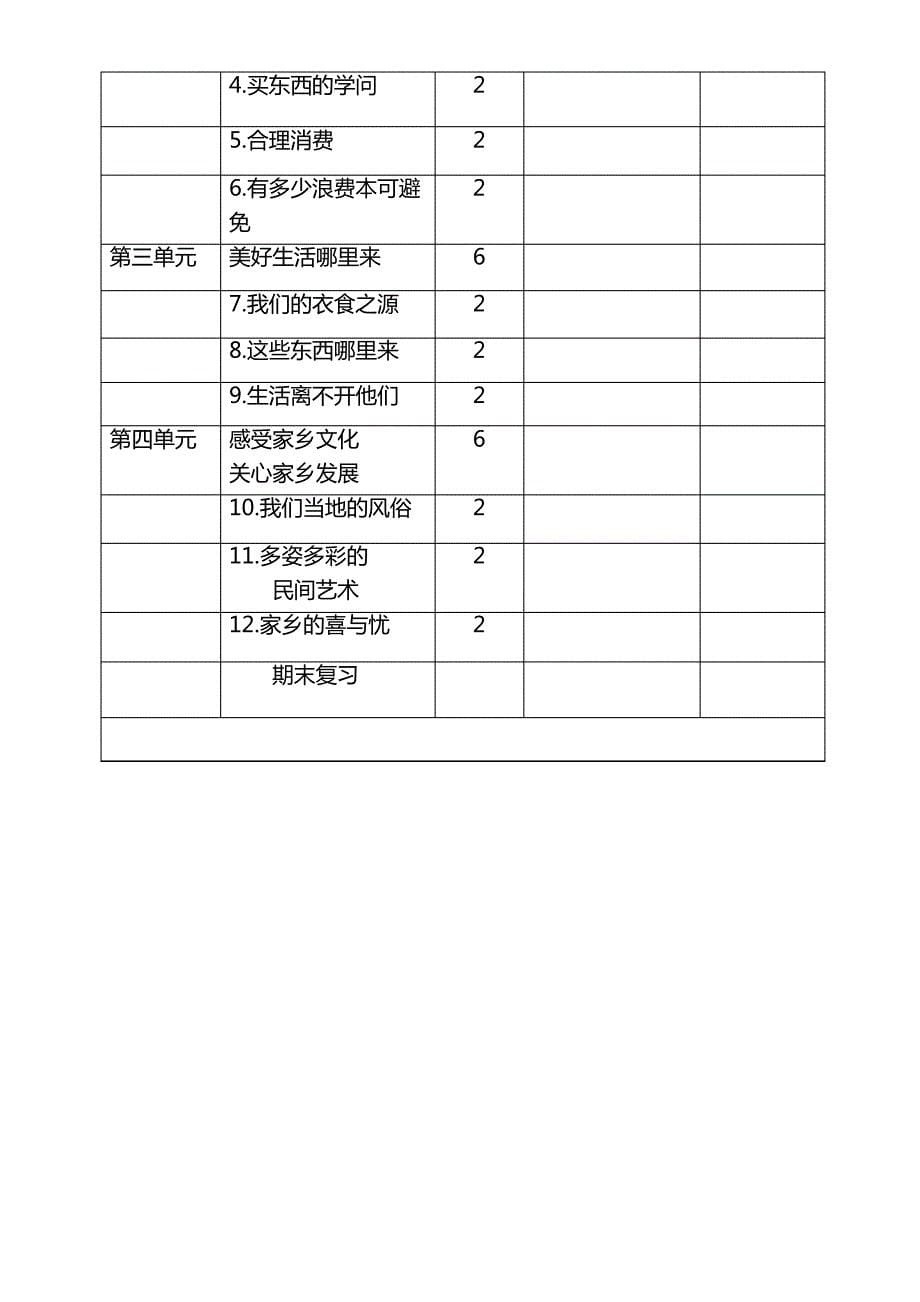 2020春季部编人教版四年级下册《道德与法治》全册精品教案教学设计+教学计划_第5页