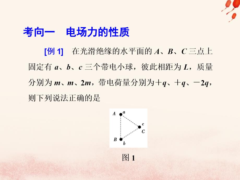 2019届高考物理二轮复习 第二部分 热点 专题六 电场、磁场的性质及对带电粒子的作用课件_第3页