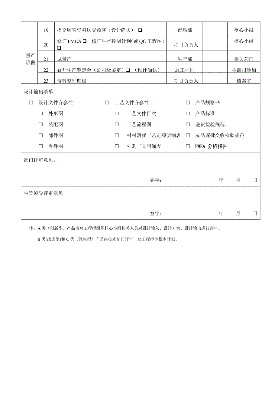 产品过程设计开发计划书_第3页