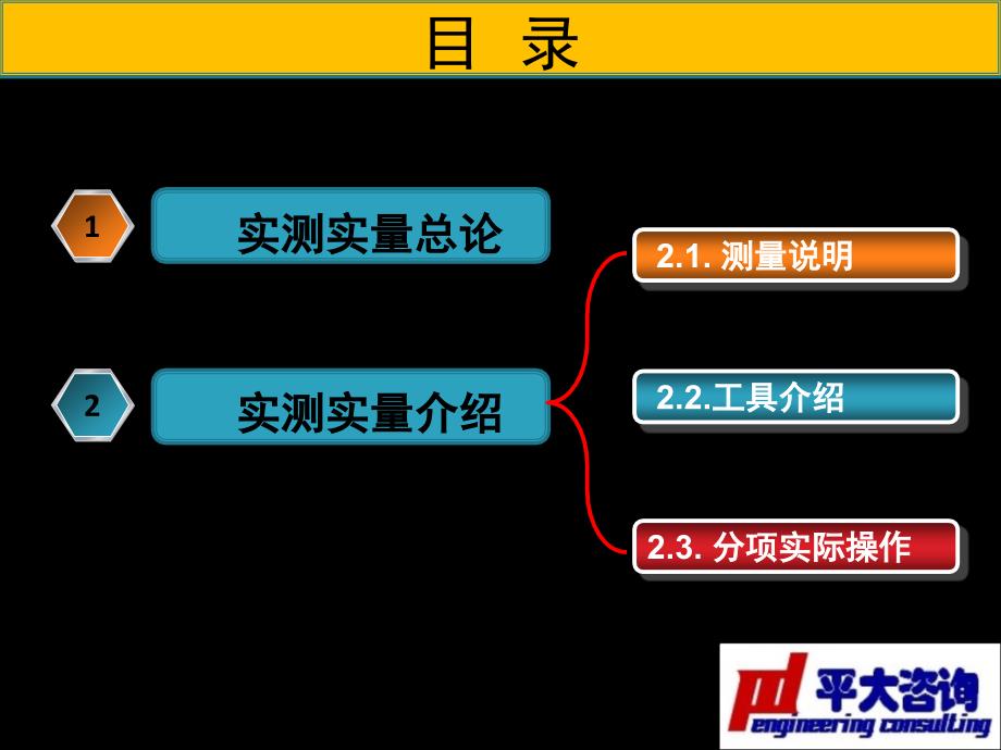 工程实测实量操作手法.ppt_第2页