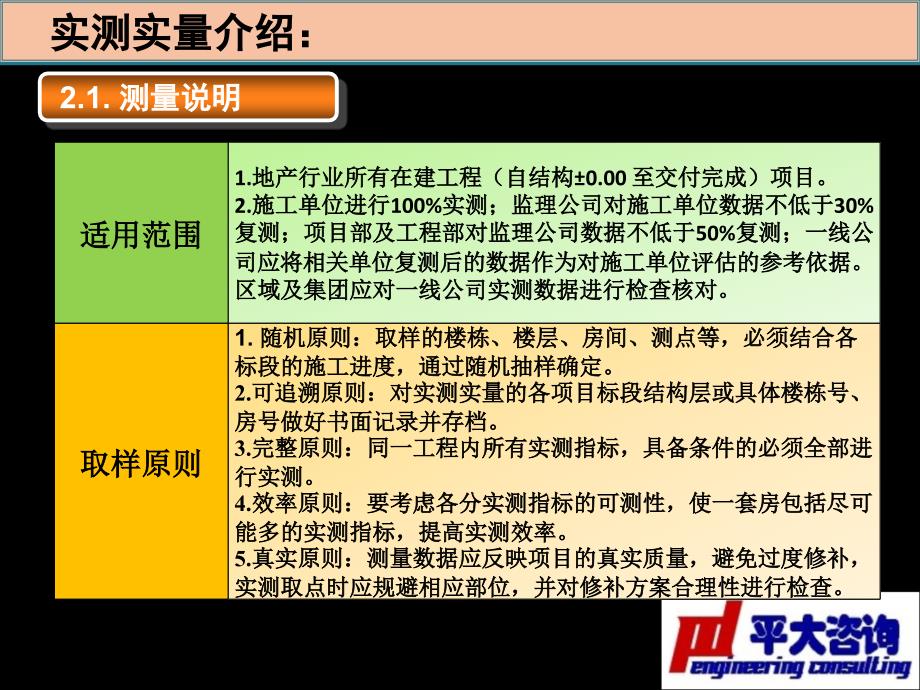 工程实测实量操作手法.ppt_第4页