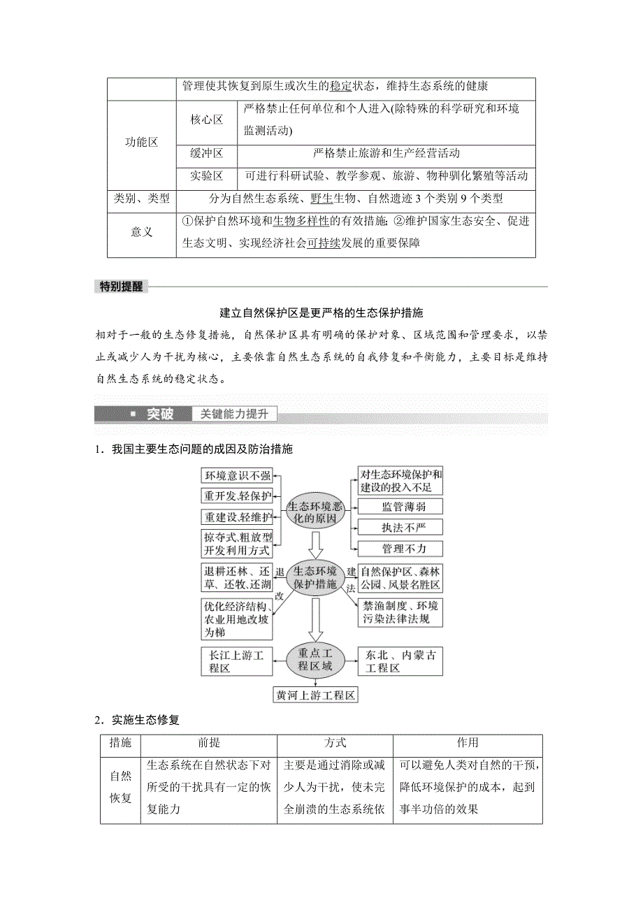 高考地理一轮复习（新人教版） 第4部分 第3章 课时82　生态保护与国家安全 (含详解)_第2页