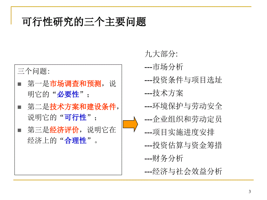 第13讲 可行性研究_第3页