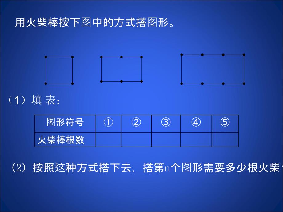 一周一节评议课讲课件_第2页