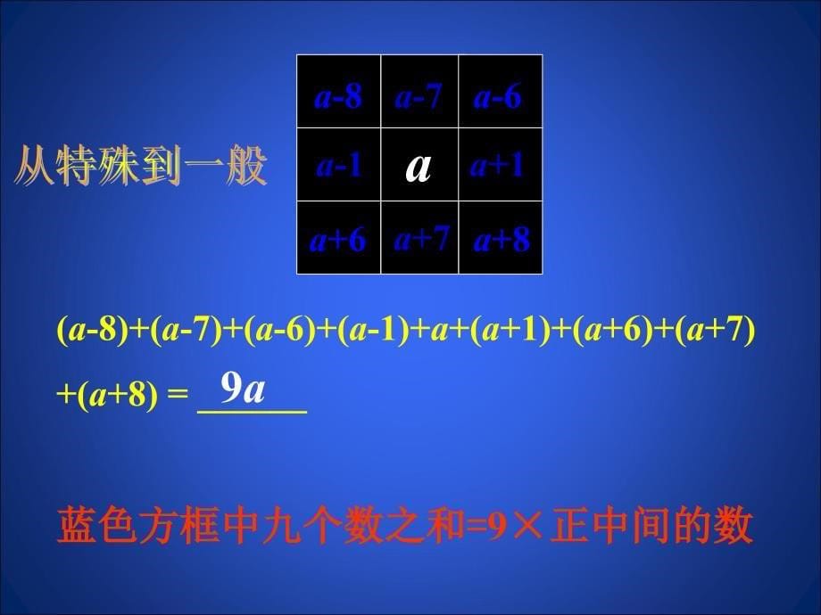 一周一节评议课讲课件_第5页