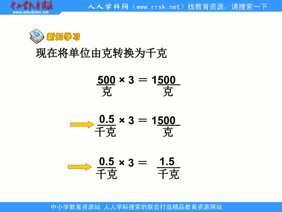 数学人教版五上小数除法的意义PPT课件_第3页