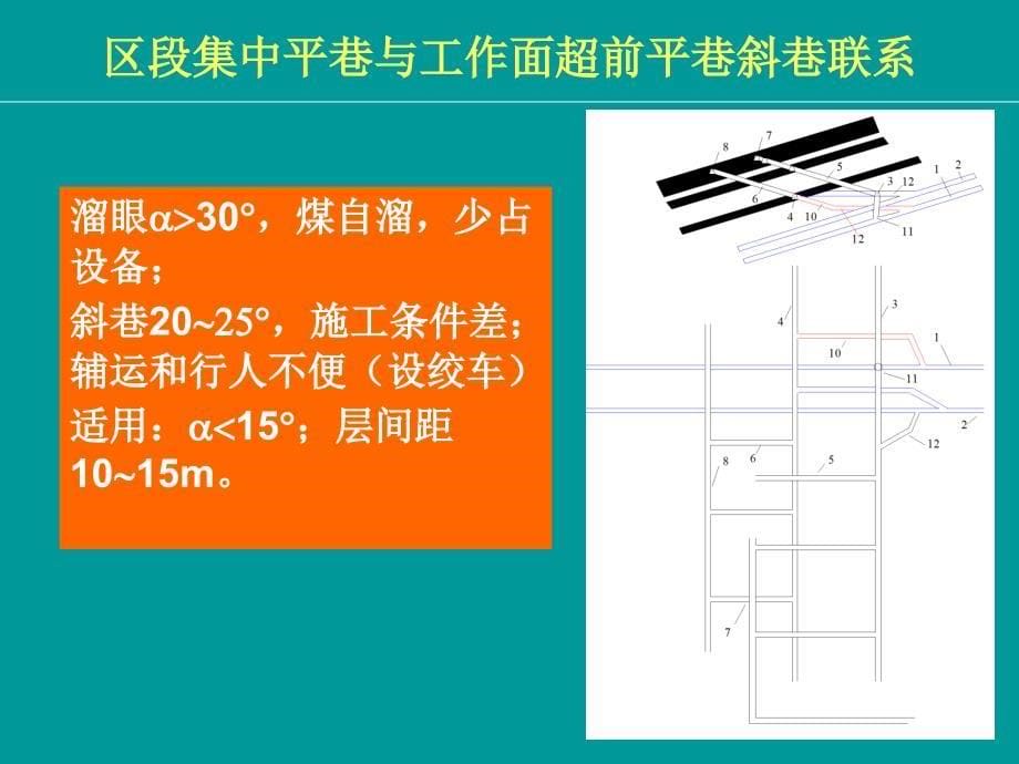 十三章采盘区准备巷道布置及参数分析_第5页