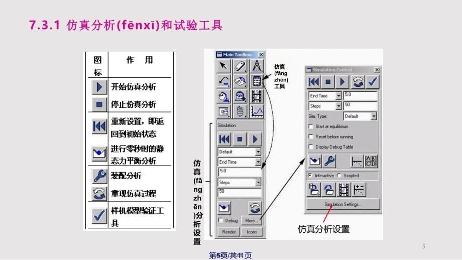 ADAMS仿真分析及调试实用教案_第5页