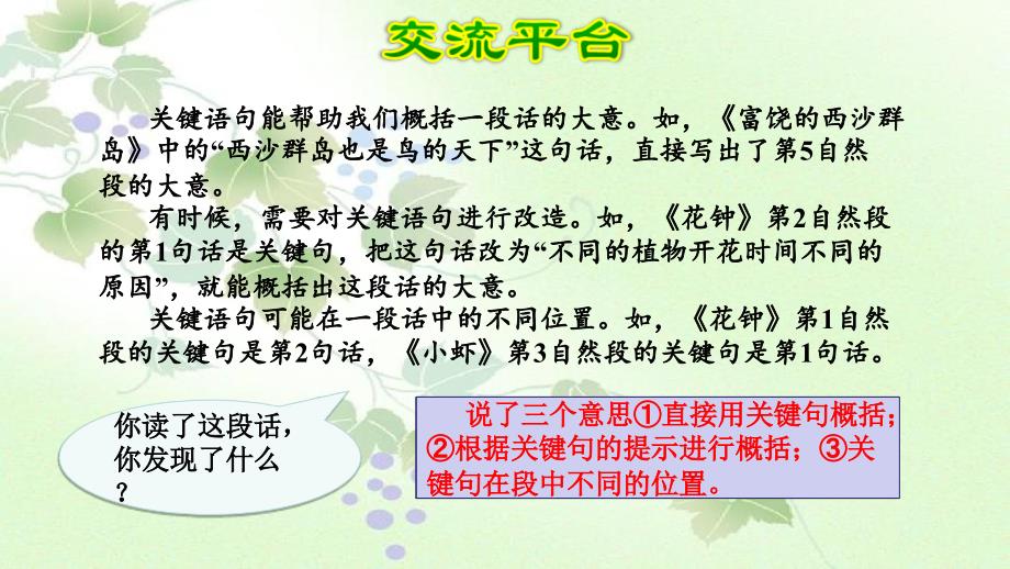 三年级语文下册第四单元语文园地课件3新人教版新人教版小学三年级下册语文课件_第2页