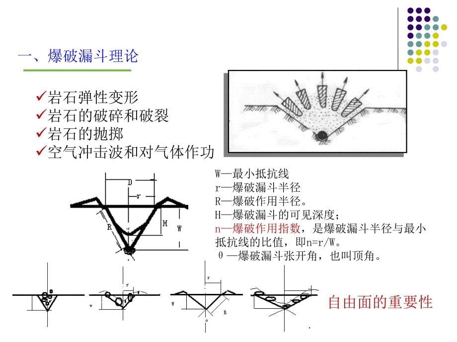 爆破参数设计1_第5页