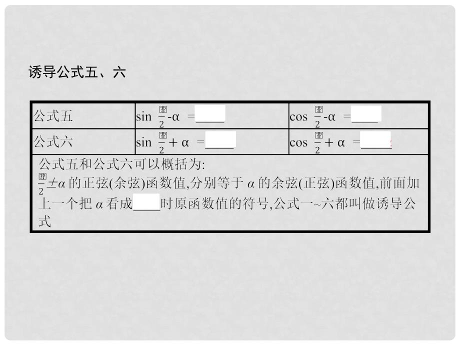 高中数学 第一章 三角函数 1.3.2 三角函数的诱导公式（2）课件 新人教A版必修4_第3页