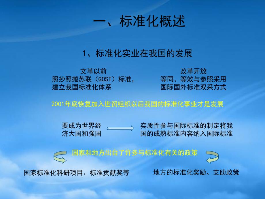 企业标准化建立方案_第3页