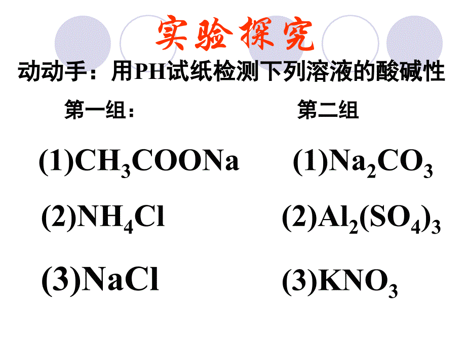 盐类水解一ppt课件_第2页