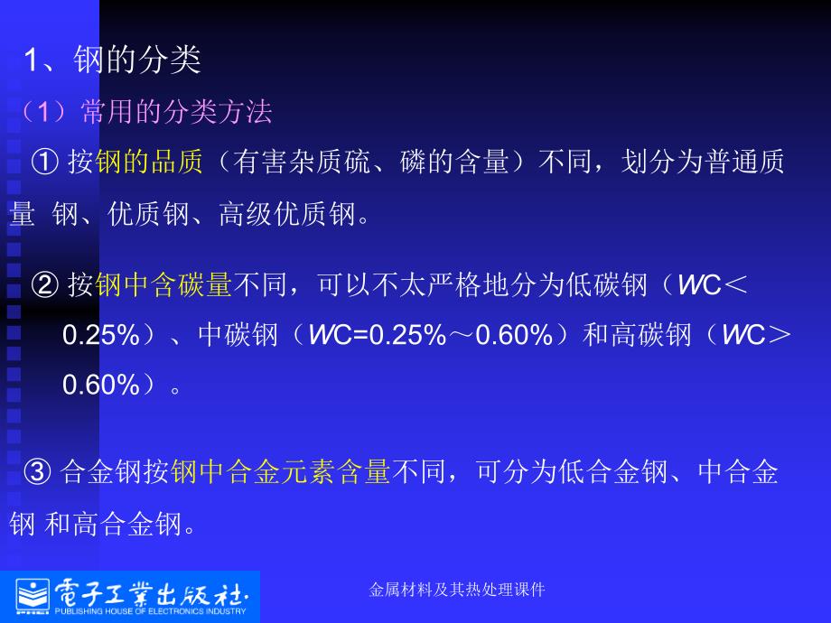 金属材料及其热处理课件_第4页