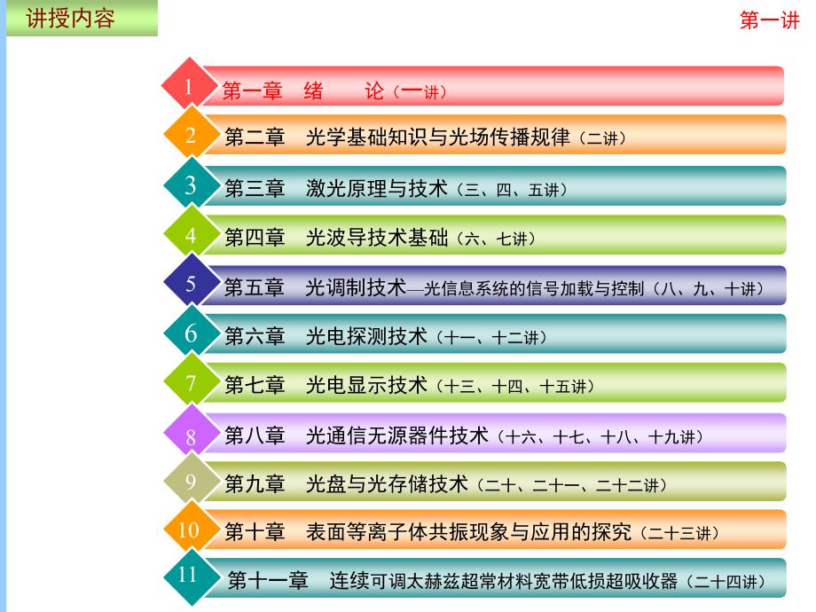 光电子技术基础与应用习题答案_第2页