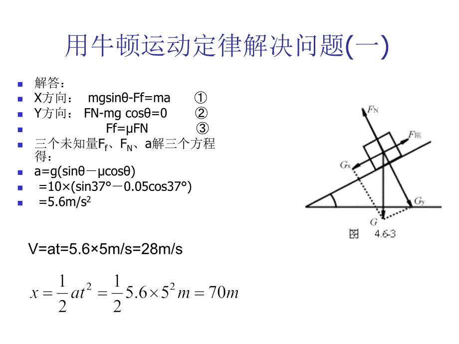 用牛顿运动定律解决问题一1_第3页