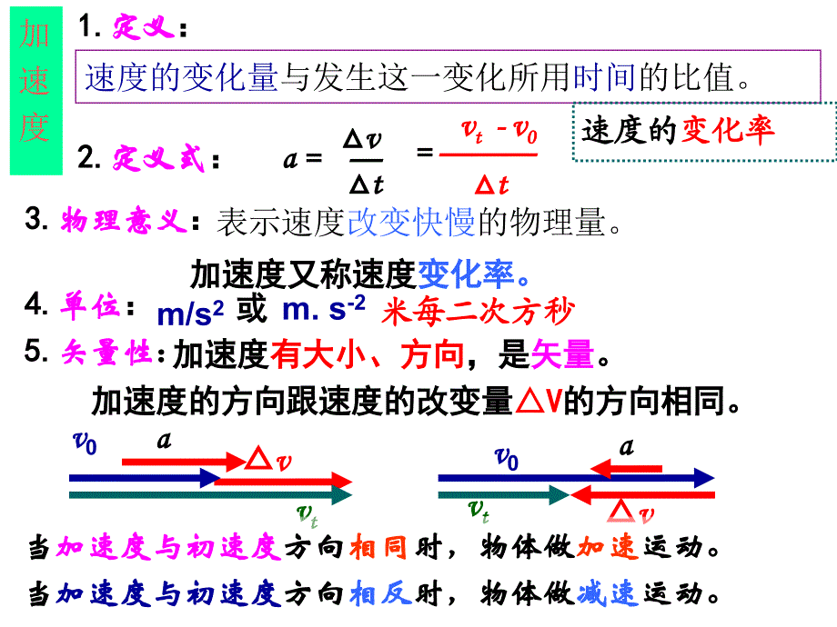 加速度上课来源学优高考网1078784_第3页