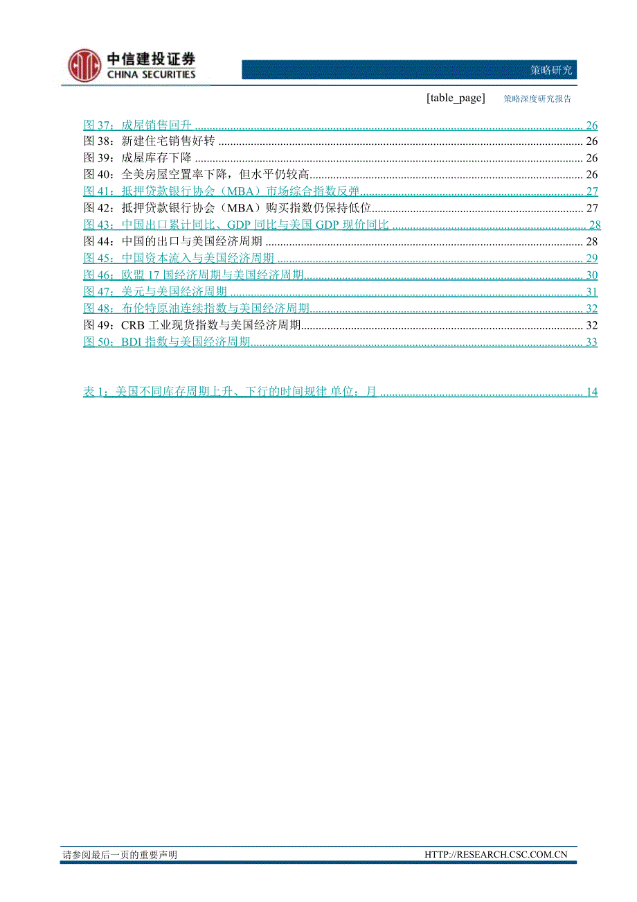 美国库存周期及建筑业周期1220_第4页