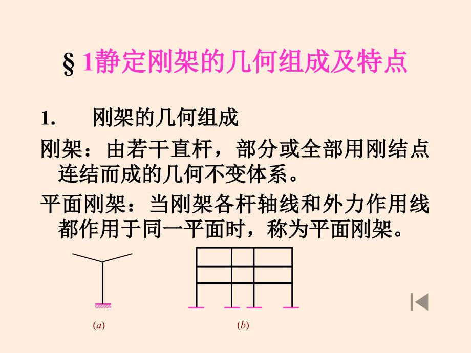 《结构力学刚架》PPT课件.ppt_第3页