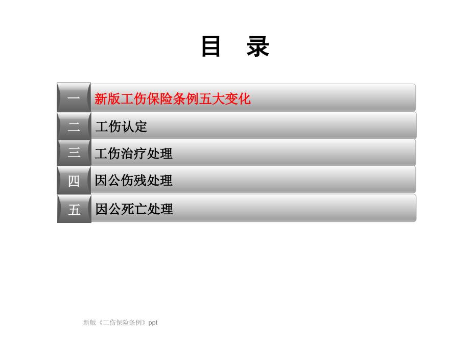 新版《工伤保险条例》ppt_第2页