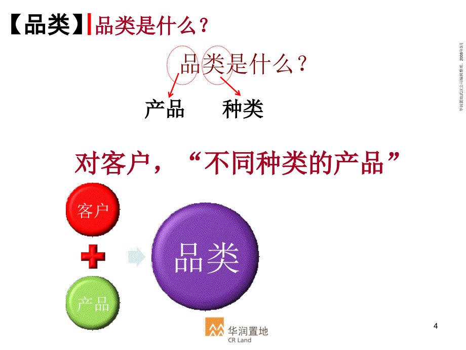 客户导向的万科的品类规划介绍_第4页