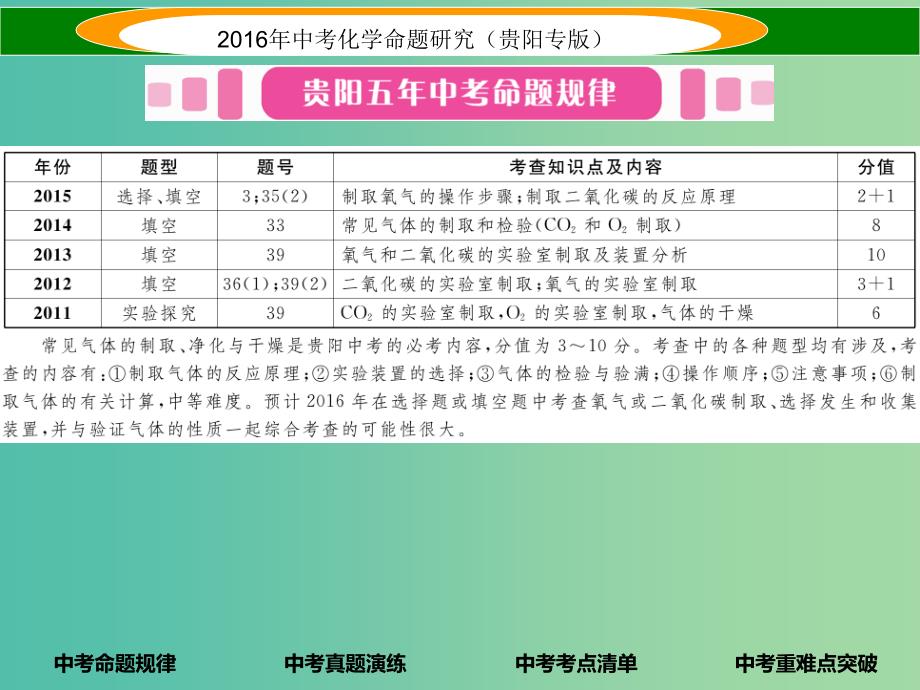 中考化学 教材知识梳理精讲 课时17 常见气体的制取、净化与干燥课件.ppt_第2页