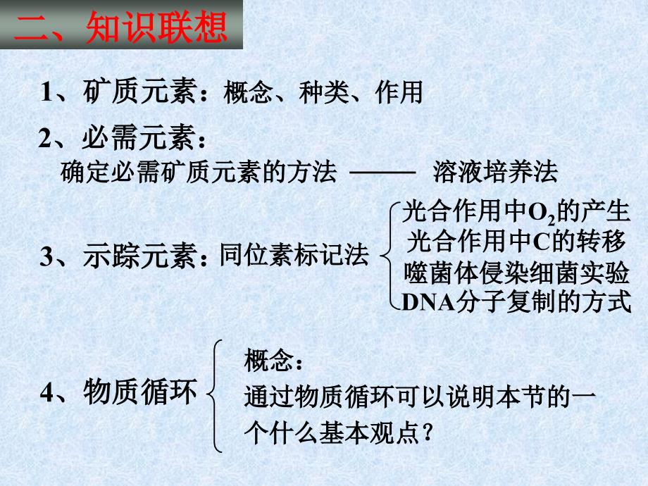 高中生物成套复习课件 人教版必修一化学元素和化合物_第3页