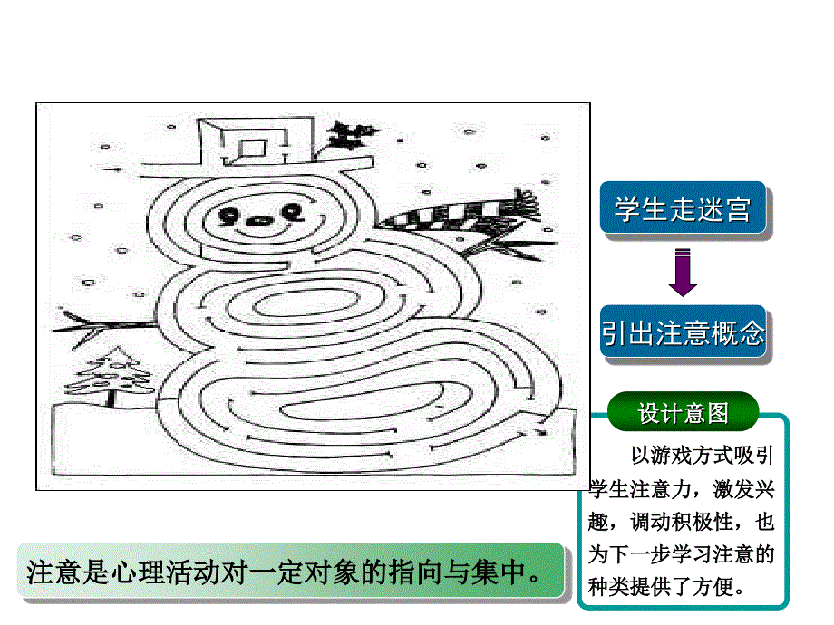 幼儿的注意课件_第4页