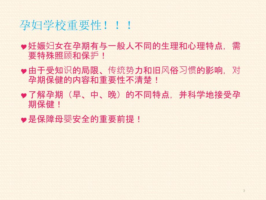 孕妇学校培训经典PPT课件.ppt_第3页