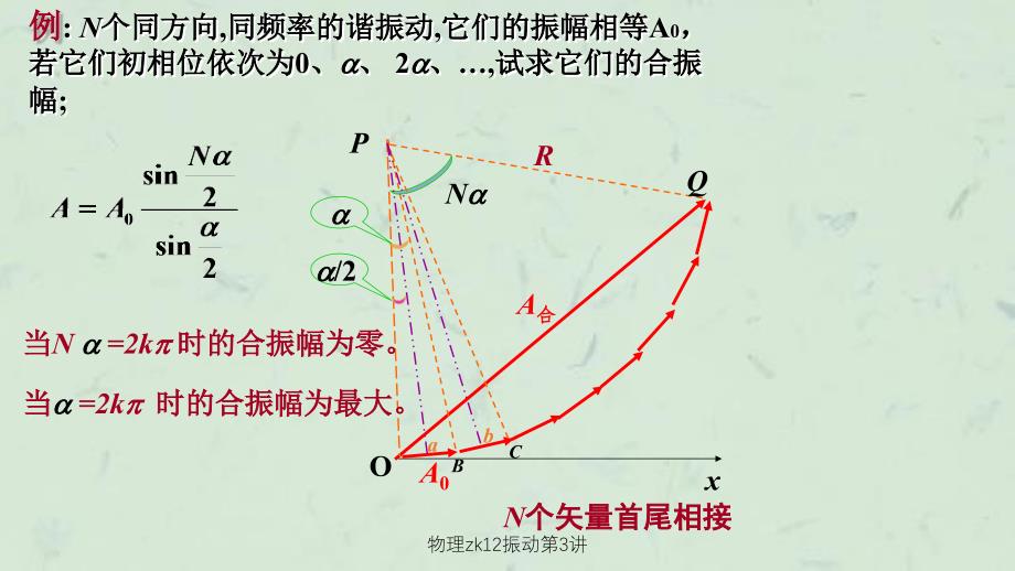 物理zk12振动第3讲课件_第2页