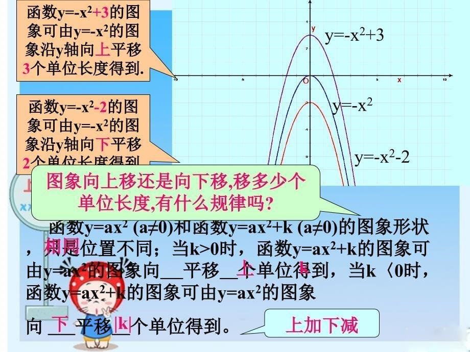 2722二次函数y=ax^2+k的图像与性质_第5页