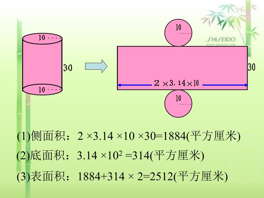 圆柱的表面积 (3)_第2页