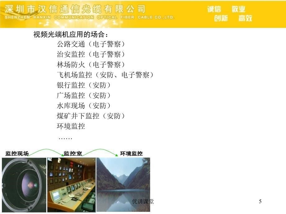 HX-DV系列数字视频光端【沐风教学】_第5页